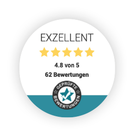 Exzellente Bewertungen
